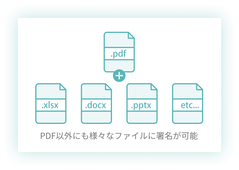 PDF以外にも様々なファイルに署名が可能なイメージ画像