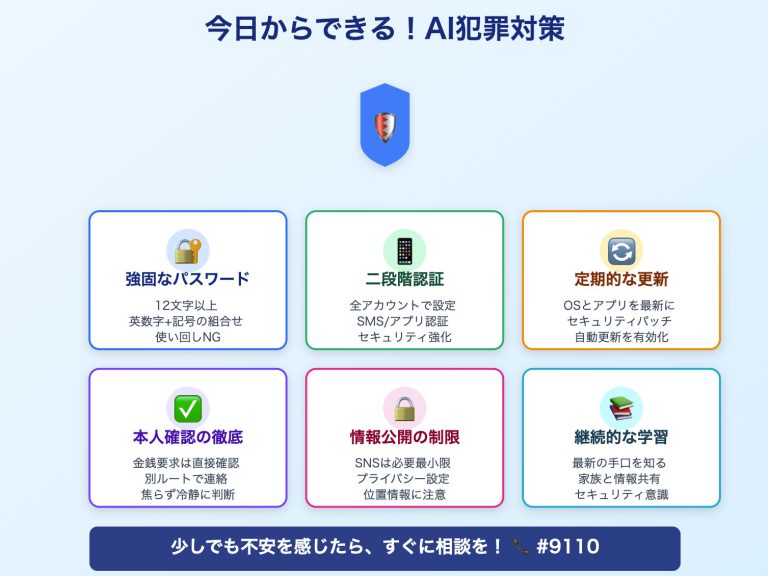 AI技術を悪用した犯罪の増加と対策